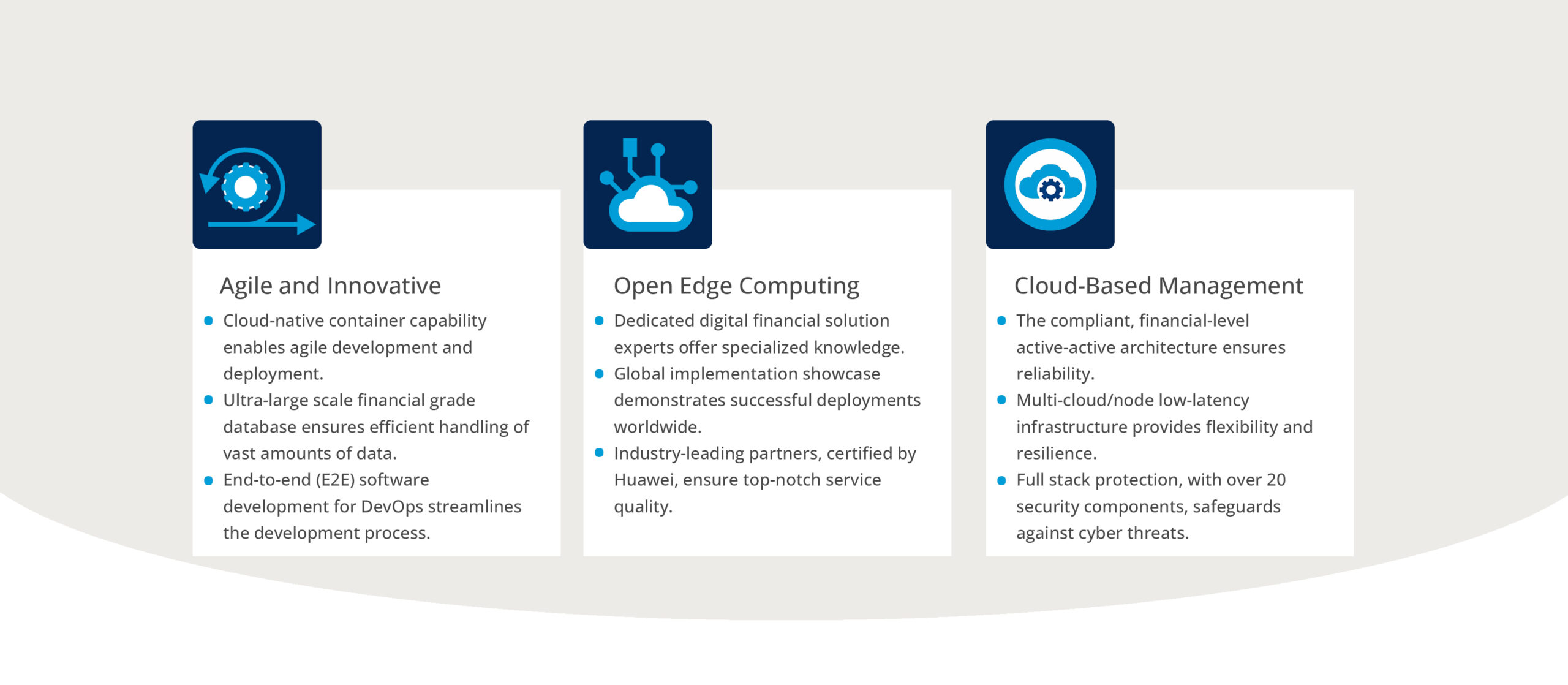 Huawei Digital Banking with 2b